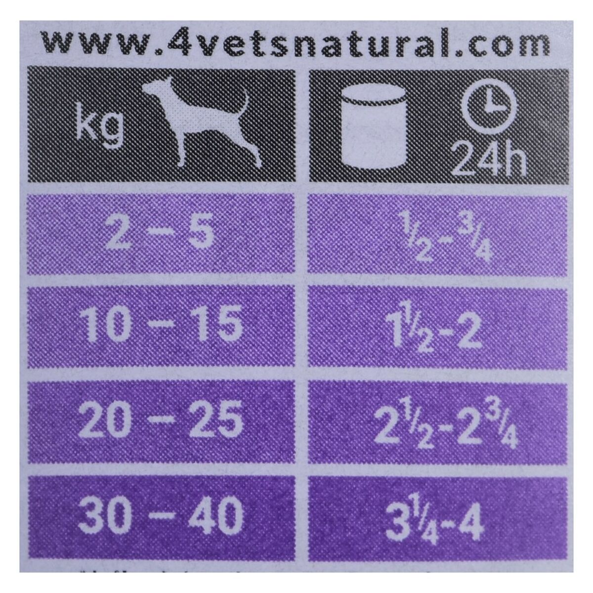 V5H5040007ABFA789D256C0E84703A6F62AR3363972P4
